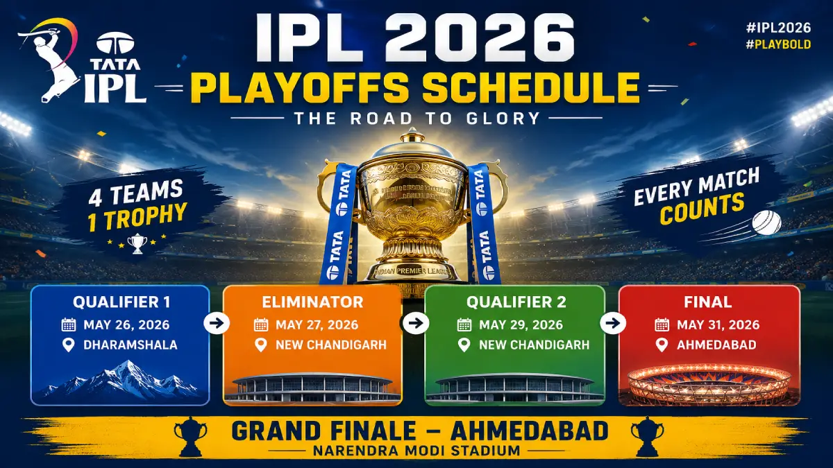 Tata IPL 2026 playoffs schedule ahmedabad final